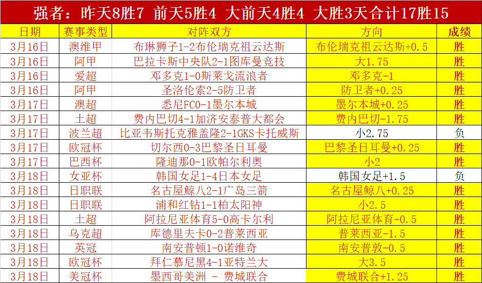 紐卡斯爾斥,萬英鎊洽購,埃弗頓後防,广州马会,赛程安排,赛马赛事,马匹资料,会员服务