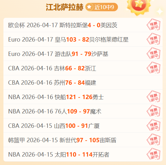 岁年轻球员,排名热议,威廉姆斯潜,广州马会,赛程安排,赛马赛事,马匹资料,会员服务