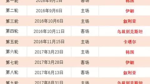 武磊首发半场离场，西班牙人与奥萨苏纳1-1平分秋色